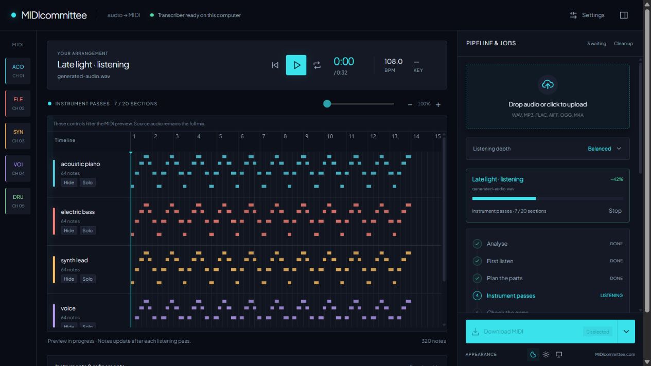 MIDIcommittee studio with coloured MIDI instrument lanes, a song queue and listening progress. This image uses generated demonstration data.